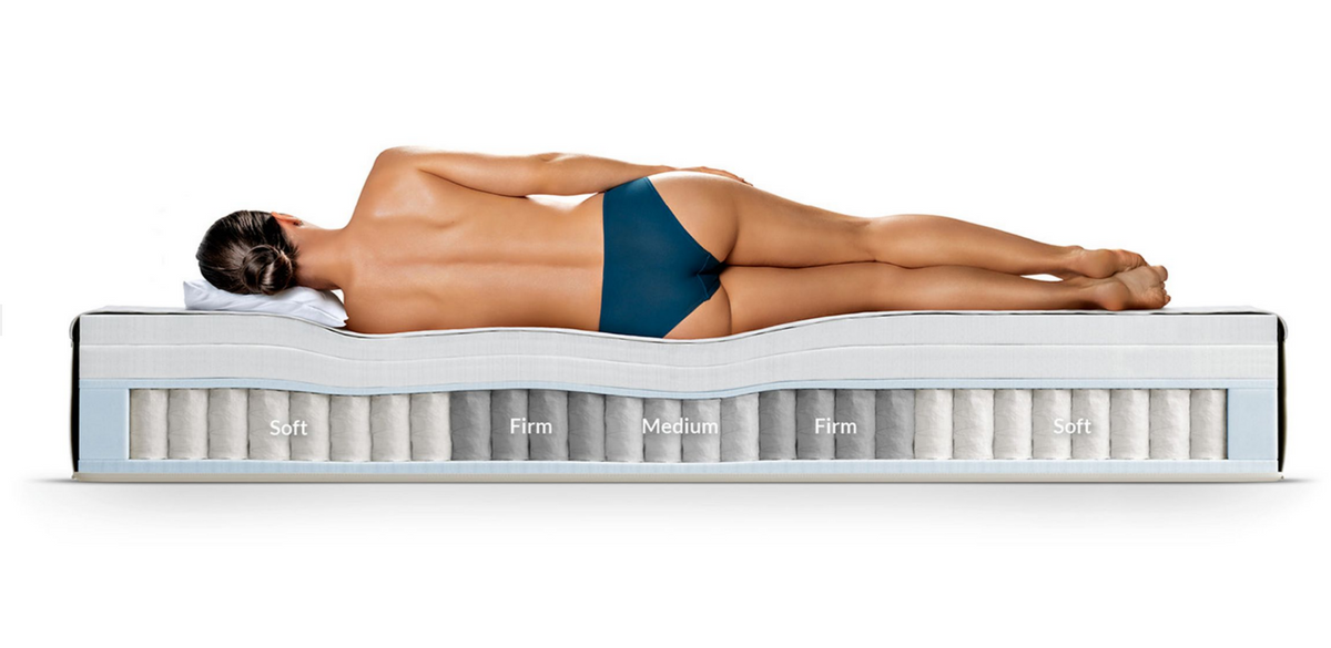 Ekornes Stressless Sky King Mattress | International Design Center Ekornes Stressless Sky King Mattress | International Design Center