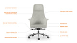 BDI Bolo 3532 Office Chair