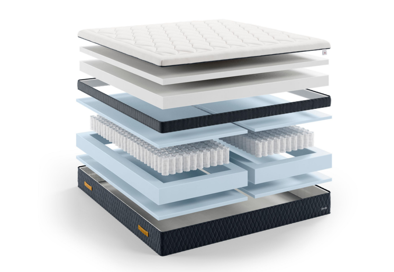 Ekornes Stressless Sky Plush King Mattress | International Design