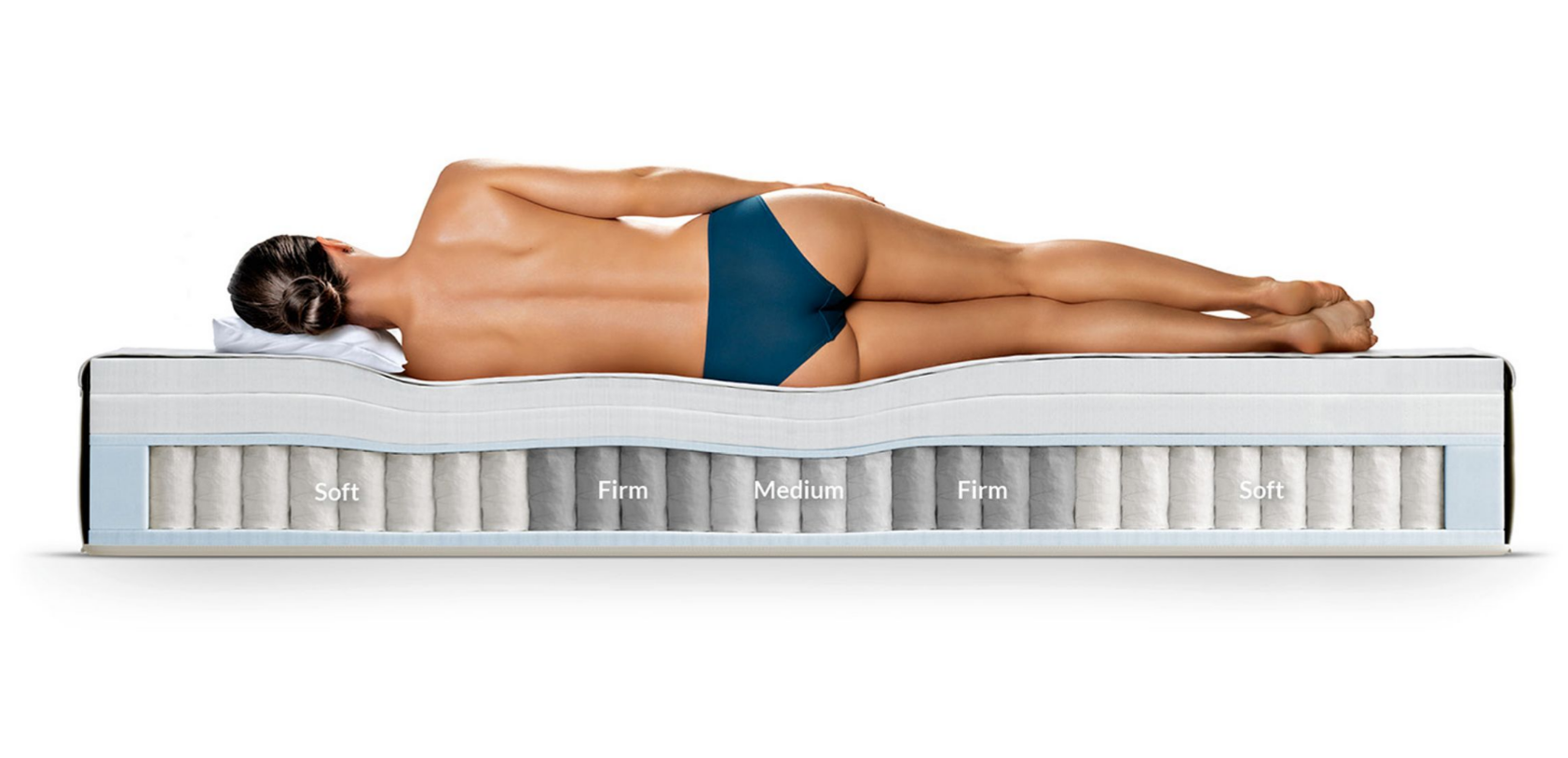 Ekornes Stressless Sky Plush King Mattress | International Design